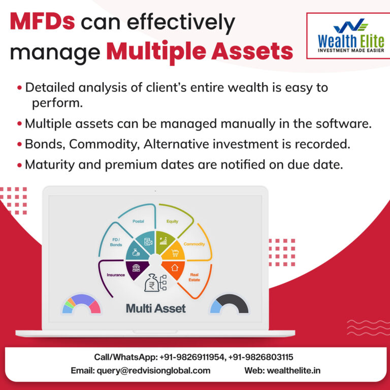 The Importance of Consolidated Account Statements (CAS) for Mutual Fund Distributors (MFDs)